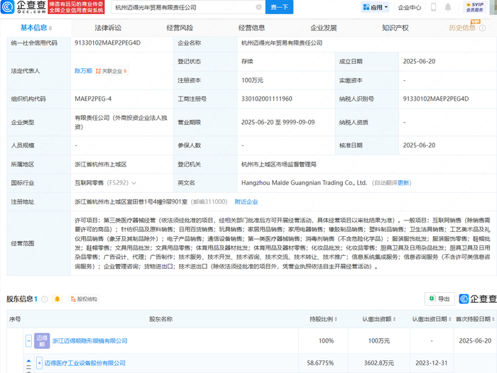 邁得醫療拓展業務版圖，投資成立貿易公司聚焦針紡織品及原料銷售